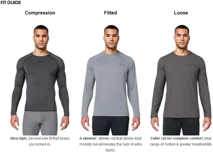 Under Armour Men's Tech 2.0 ? Zip